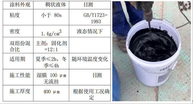 石墨烯防腐涂料