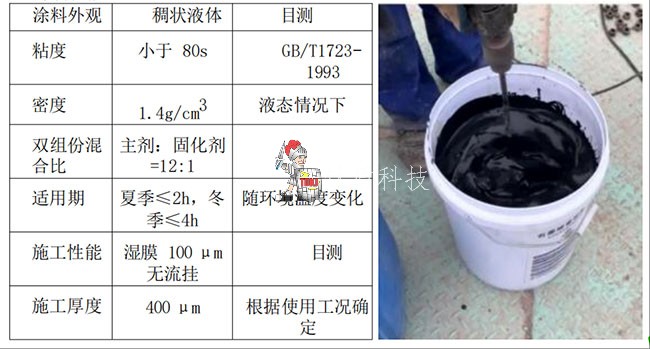 石墨烯防腐涂料